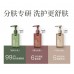 Watercome Fragrance Shower Gel 300ml 水之蔻香氛沐浴露